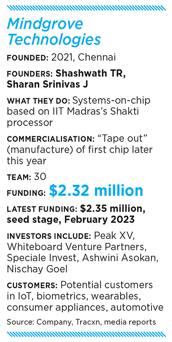 Indus Semiconductor